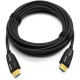 Dtech DT-HF2002 2M HDMI To HDMI Cable