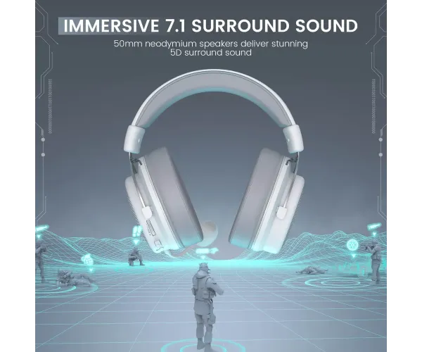 EKSA E900 Pro White 7.1 Virtual Surround Sound Gaming Headset