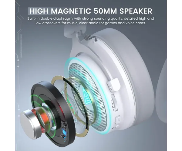 EKSA E900 Pro White 7.1 Virtual Surround Sound Gaming Headset