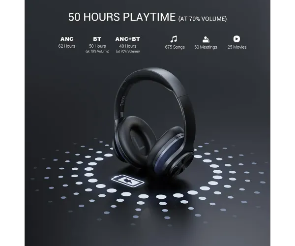 OneOdio Focus A10 Wireless Bluetooth Noise Cancelling Headphones