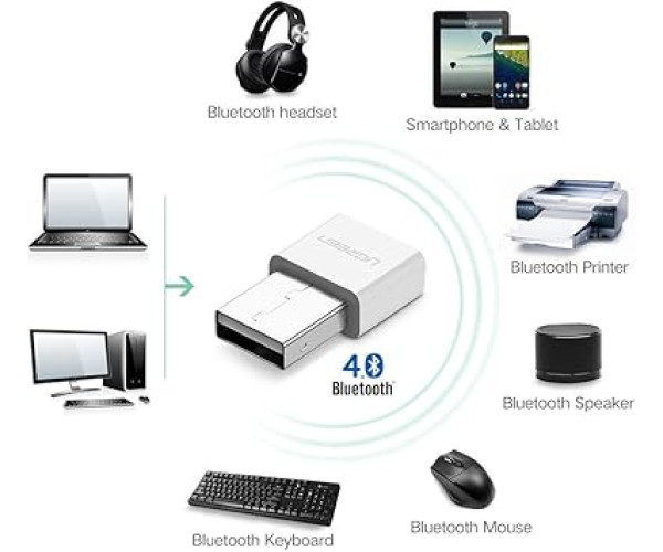 UGREEN 30723 USB BLUETOOTH 4.0 WHITE ADAPTER 
