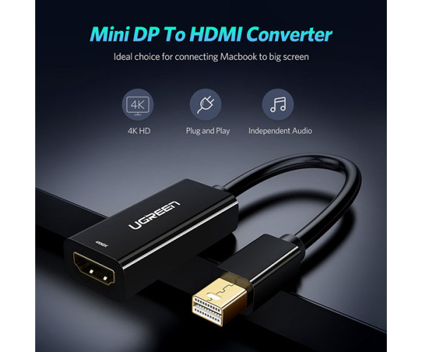 UGREEN 10461 MINI DP TO HDMI CONVERTER