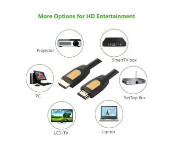 UGREEN 10167 HDMI TO HDMI CABLE 5M