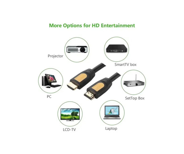 UGREEN 10167 HDMI TO HDMI CABLE 5M