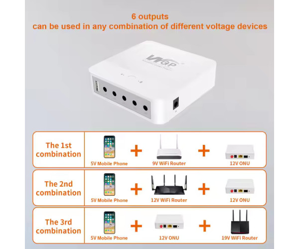 WGP 13200mAh MIni ups usb 5V DC9v 12v 19v 12v for wifi router